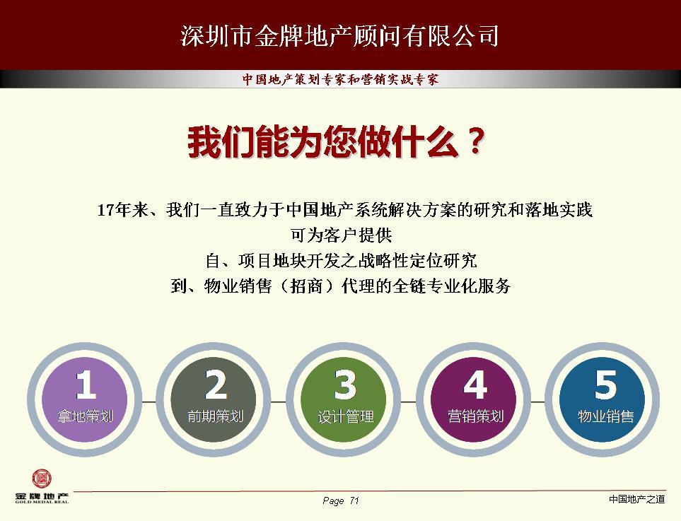 深圳市世華房地產(chǎn)投資顧問在旅游開發(fā)項目中的策劃咨詢價值與實踐路徑