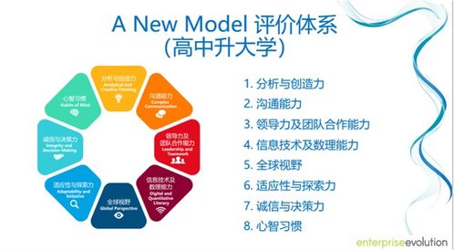 項目式教學法在研學旅行與旅游開發(fā)項目策劃中的核心價值